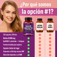 Vitaminas para el crecimiento capilar | Serlyn, La solución real contra la caída