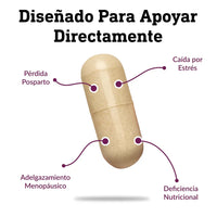Vitaminas para el crecimiento capilar | Serlyn, La solución real contra la caída